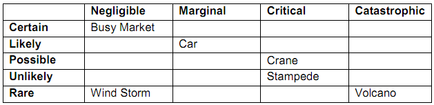 1402_matrix structure1.png